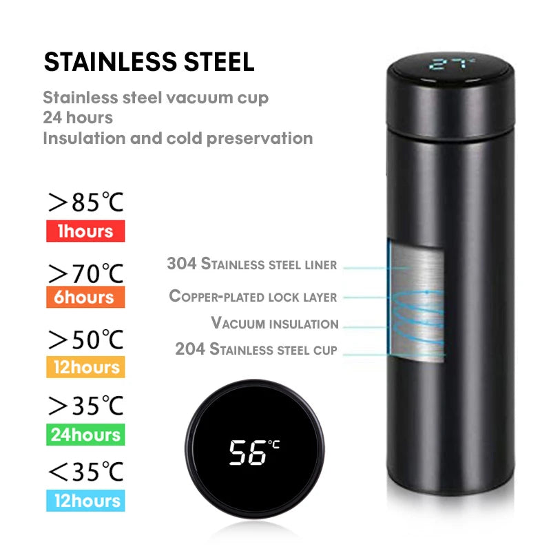 500 ml digitale Thermosflasche, Smart Cup mit Temperaturanzeige, vakuumisolierter intelligenter Kaffeebecher aus Edelstahl 304